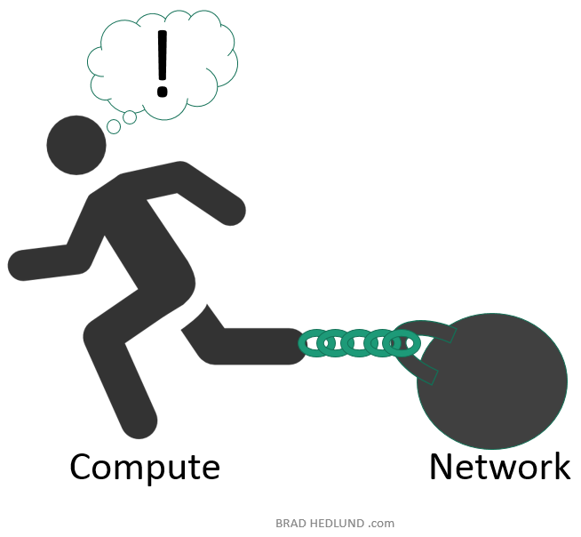  Archives  The Network Virtualization Blog  VMware Blogs