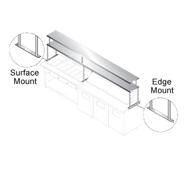 Advance Tabco CU-18-96 Shelf, Single Tier, To Span Over Existing Equipment (supplied By Others), 18"w X 96"l (must Provide Equipment Model Numbers That Shelf Is Going Over To Clarify Mounting Provision)