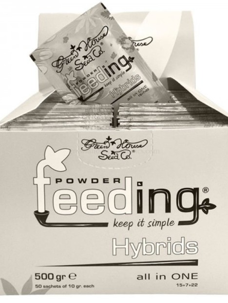 Powder feeding Hybrids