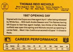 Rear | Reid Nichols Baseball Cards 1987 Donruss Opening Day