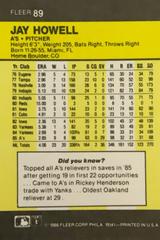 Rear | Jay Howell Baseball Cards 1986 Fleer Mini