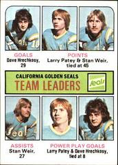 Seals Leaders Hockey Cards 1975 Topps Prices
