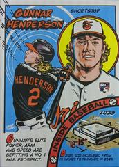 Gunnar Henderson #79TC-4 Baseball Cards 2023 Topps Archives 1979 Comics Prices