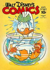 Walt Disney's Comics and Stories #23 (1942) Comic Books Walt Disney's Comics and Stories Prices