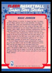 Back Side | Magic Johnson Basketball Cards 1988 Fleer Sticker