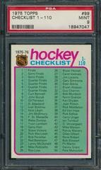 Checklist 1-110 #99 Hockey Cards 1975 Topps Prices