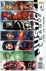 Justice League [8th Print] Comic Books Justice League Prices
