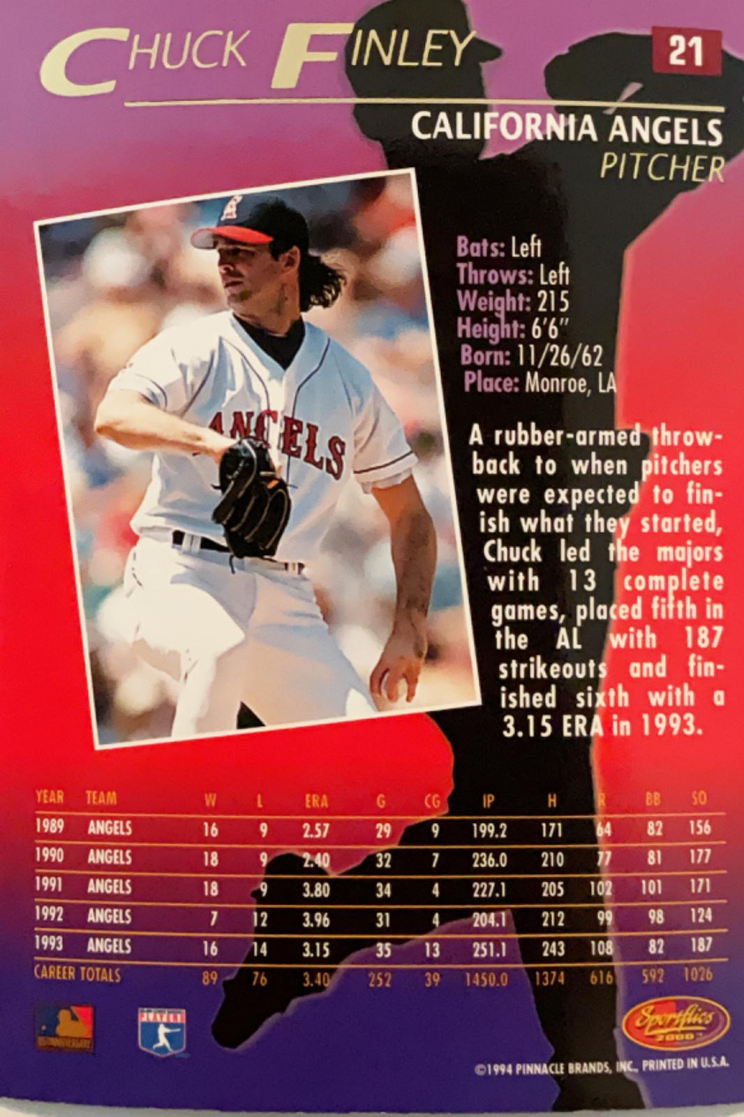 Chuck Finley #21 Prices | 1994 Sportflics 2000 | Baseball Cards