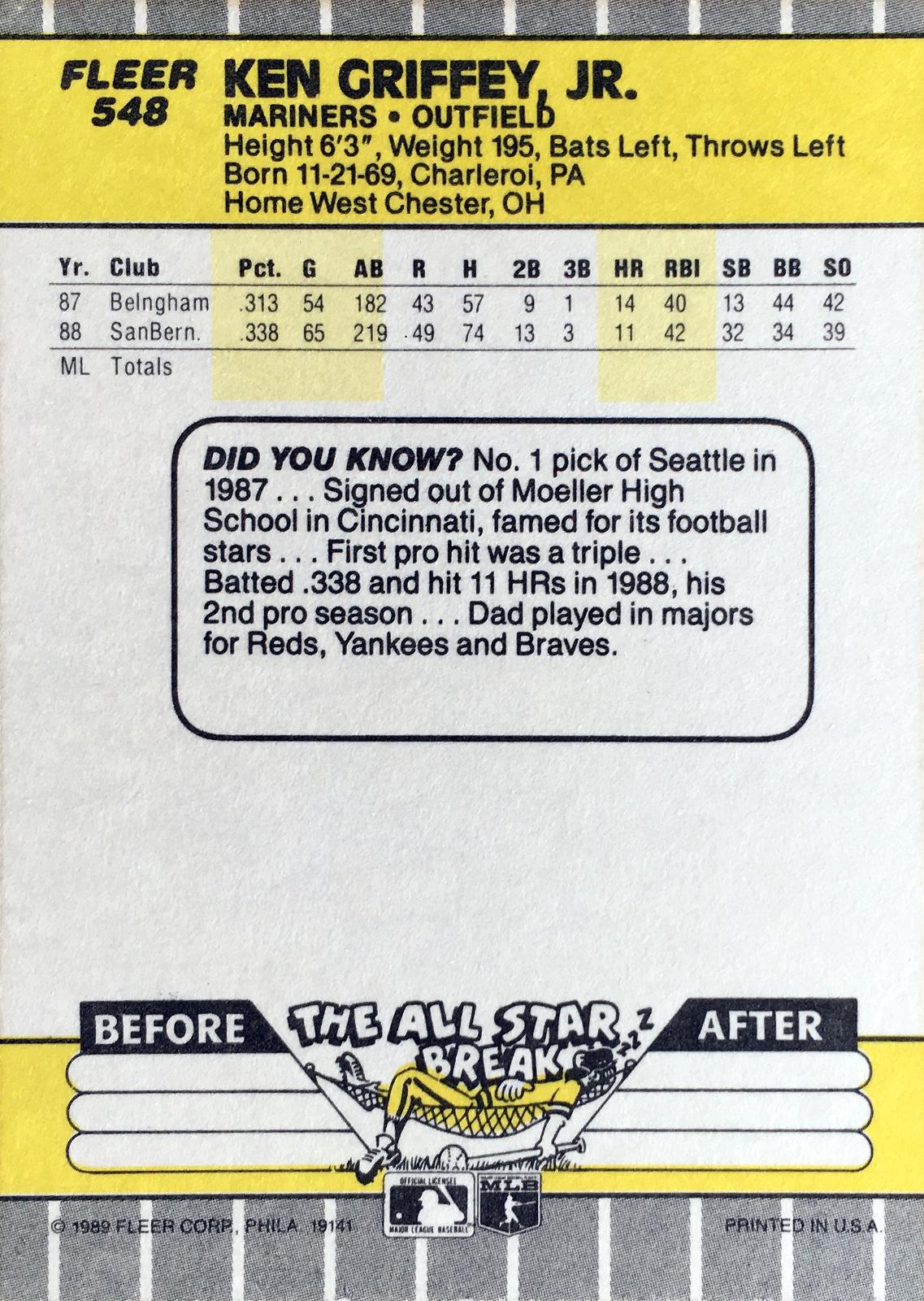 Ken Griffey Jr. #548 Prices [Rookie] | 1989 Fleer | Baseball Cards