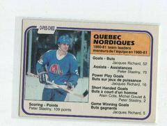 Peter Stastny [Nordiques Leaders] Hockey Cards 1981 O-Pee-Chee Prices