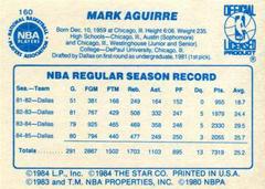 Back Side | Mark Aguirre Basketball Cards 1986 Star