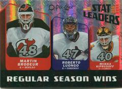 Regular Season Wins #SL10 Hockey Cards 2007 O-Pee-Chee Prices