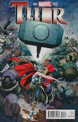 Thor [NYCC 2014] Comic Books Thor Prices