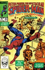 The Spectacular Spider-Man #83 (1983) Comic Books Spectacular Spider-Man Prices