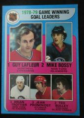 Game Winning Goals Leaders Hockey Cards 1979 Topps Prices