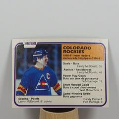 Lanny McDonald [Rockies Leaders] Hockey Cards 1981 O-Pee-Chee Prices