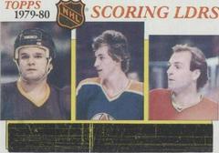 Scoring Leaders [Dionne, Gretzky, Lafleur] #163 Hockey Cards 1980 Topps Prices