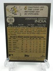 Back Of Card | Jonathan India Baseball Cards 2022 Topps Heritage