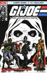 G.I. Joe: A Real American Hero [2nd Print] Comic Books G.I. Joe: A Real American Hero Prices