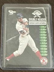 Nomar Garciaparra Baseball Cards 1998 Skybox Dugout Axcess Double Header Prices