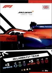 McLaren F1 Car Puzzle Middle #35 Racing Cards 2021 Topps Turbo Attax Formula 1 Prices