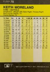 Rear | Keith Moreland Baseball Cards 1986 Fleer Mini
