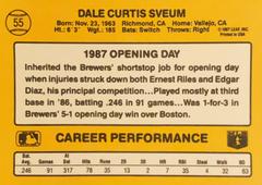 Rear | Dale Sveum Baseball Cards 1987 Donruss Opening Day