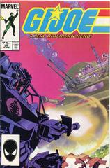 G.I. Joe, A Real American Hero [2nd Print] #36 (1985) Comic Books G.I. Joe: A Real American Hero Prices