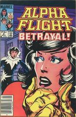 Alpha Flight [Canadian Price] #8 (1984) Comic Books Alpha Flight Prices
