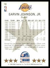 Back Side | Magic Johnson All Star Basketball Cards 1990 Hoops