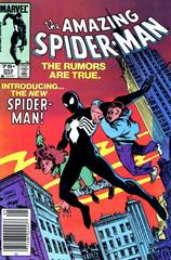 Amazing Spider-Man [Price] Comic Books Amazing Spider-Man Prices