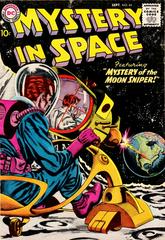 Mystery in Space #46 (1958) Comic Books Mystery in Space Prices