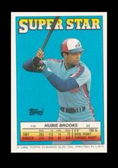 Back | Andres Thomas, Julio Franco, Hubie Brooks Baseball Cards 1988 Topps Stickercard