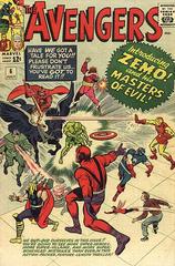 Avengers #6 (1964) Comic Books Avengers Prices