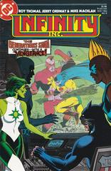 Infinity, Inc. #8 (1984) Comic Books Infinity Inc Prices