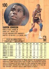 Back Side | Magic Johnson Basketball Cards 1991 Fleer