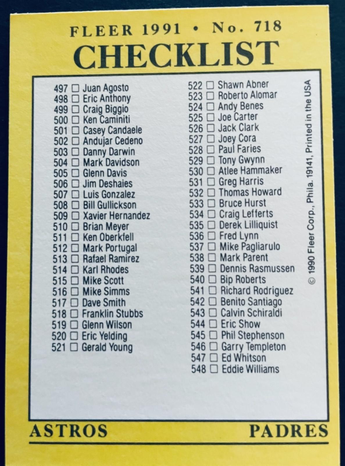 Fleer CheckList 718 Prices 1991 Fleer Baseball Cards