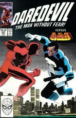 Daredevil #257 (1988) Comic Books Daredevil Prices