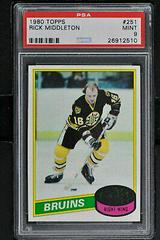 Rick Middleton #251 Hockey Cards 1980 Topps Prices