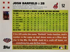 Rear | Josh Barfield Baseball Cards 2007 Topps Opening Day