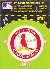 St. Louis Cardinals #NNA Baseball Cards 1982 Fleer Team Logo Stickers Prices