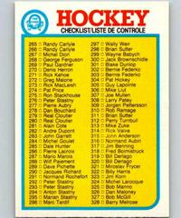 Checklist 265-396 Hockey Cards 1982 O-Pee-Chee Prices