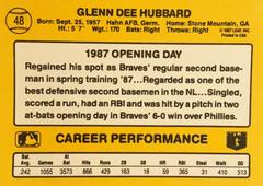 Rear | Glenn Hubbard Baseball Cards 1987 Donruss Opening Day
