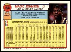 Back Side | Magic Johnson Basketball Cards 1992 Topps