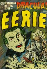 Eerie #12 (1953) Comic Books Eerie Prices