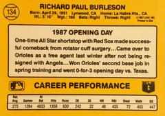 Rear | Rick Burleson Baseball Cards 1987 Donruss Opening Day