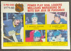 Power Play Goal Leaders Hockey Cards 1980 O-Pee-Chee Prices