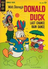 Donald Duck #94 (1964) Comic Books Donald Duck Prices