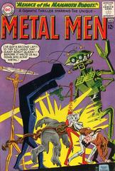Metal Men #5 (1963) Comic Books Metal Men Prices