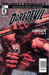 Daredevil [Newsstand] #44 (2003) Comic Books Daredevil Prices